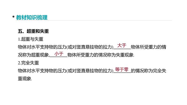必修1物理新教材人教第四章专题强化（1）pptx_2506