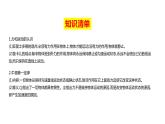 必修1物理新教材人教第四章专题强化（2）pptx_27