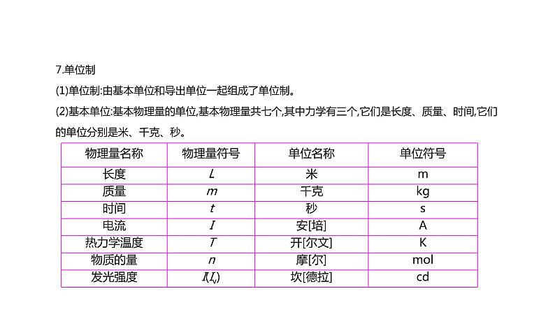 必修1物理新教材人教第四章专题强化（2）pptx_27第6页