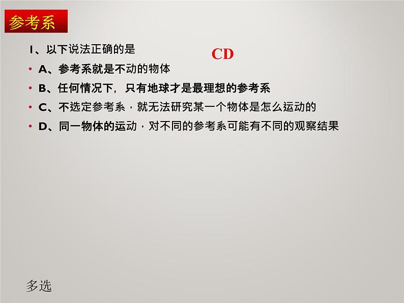 必修1物理新教材人教总复习pptx_29第6页
