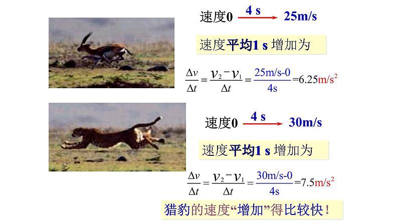 必修1物理新教材人教第一章14速度变化快慢的描述——加速度pptx_4第6页