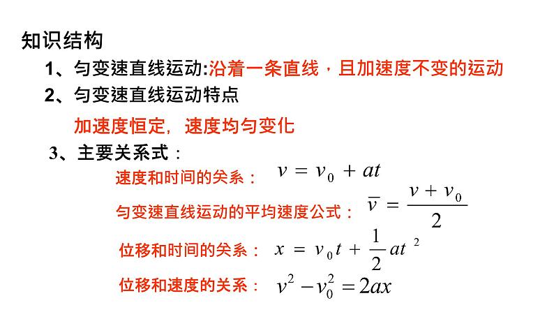 必修1物理新教材人教第二章章末复习（1）pptx_8第3页