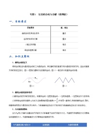 人教版 (2019)必修 第二册2 运动的合成与分解学案