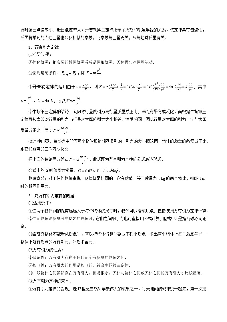 专题06 开普勒三定律及万有引力定律——学生版第2页