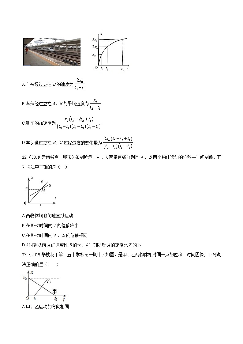 专题09  特殊图像的理解课件PPT03