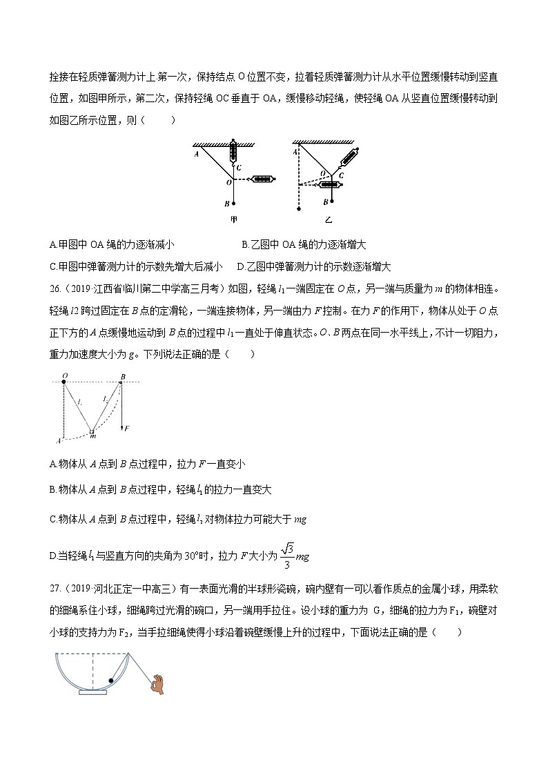 专题18  共点力平衡-动态平衡处理方法（二）课件PPT03