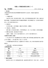 专题21  直线运动受力分析-基础类题型课件PPT