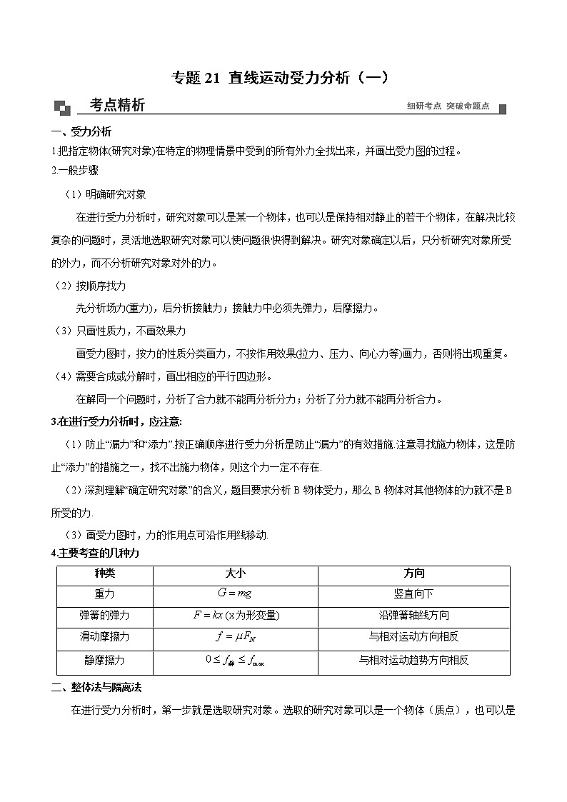 专题21  直线运动受力分析-基础类题型课件PPT01
