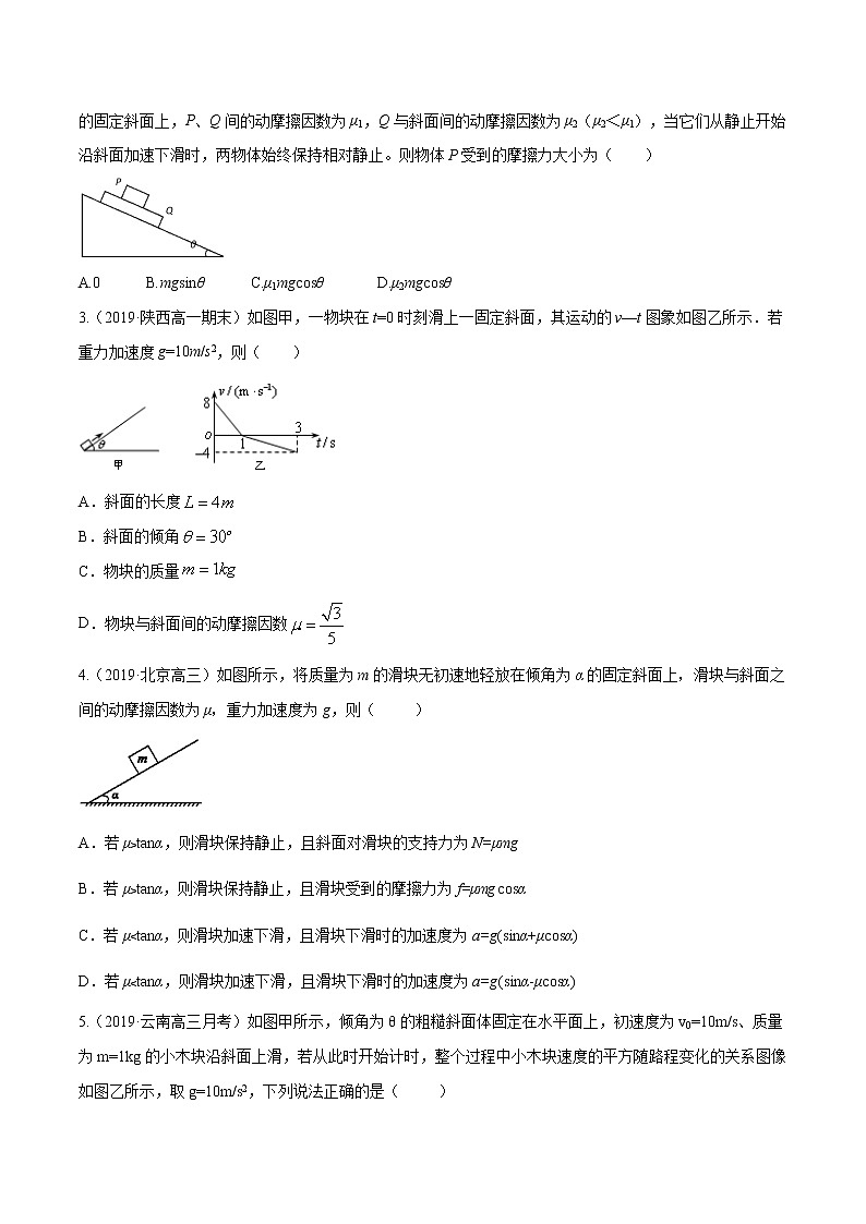 专题21  直线运动受力分析-基础类题型课件PPT03