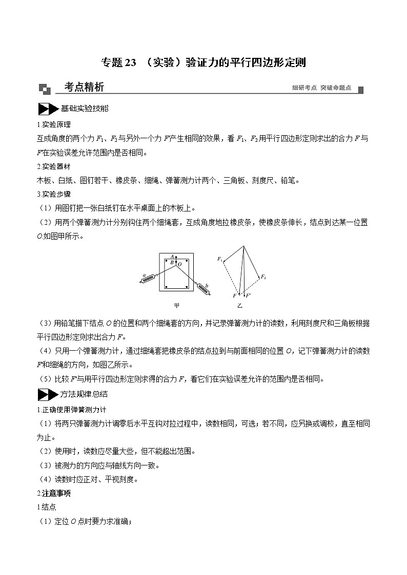 专题23  （实验）验证力的平行四边形定则课件PPT01