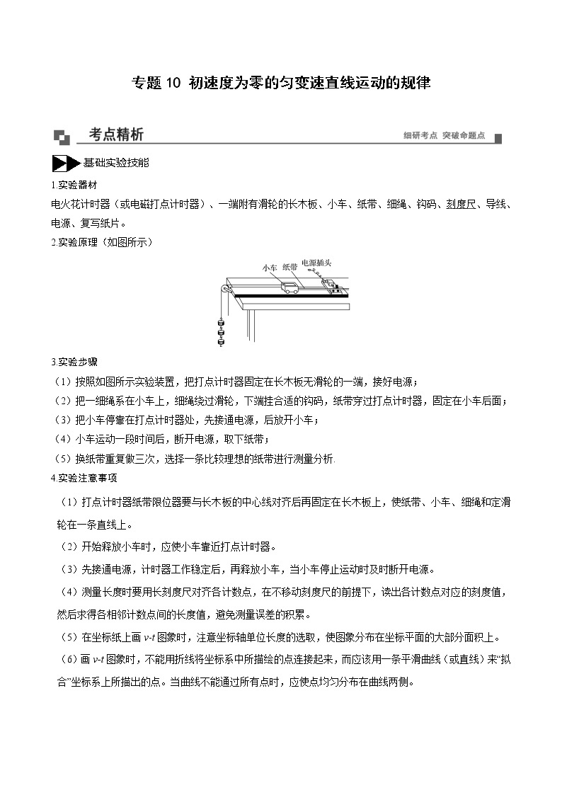 专题10 （实验）处理纸带问题课件PPT01