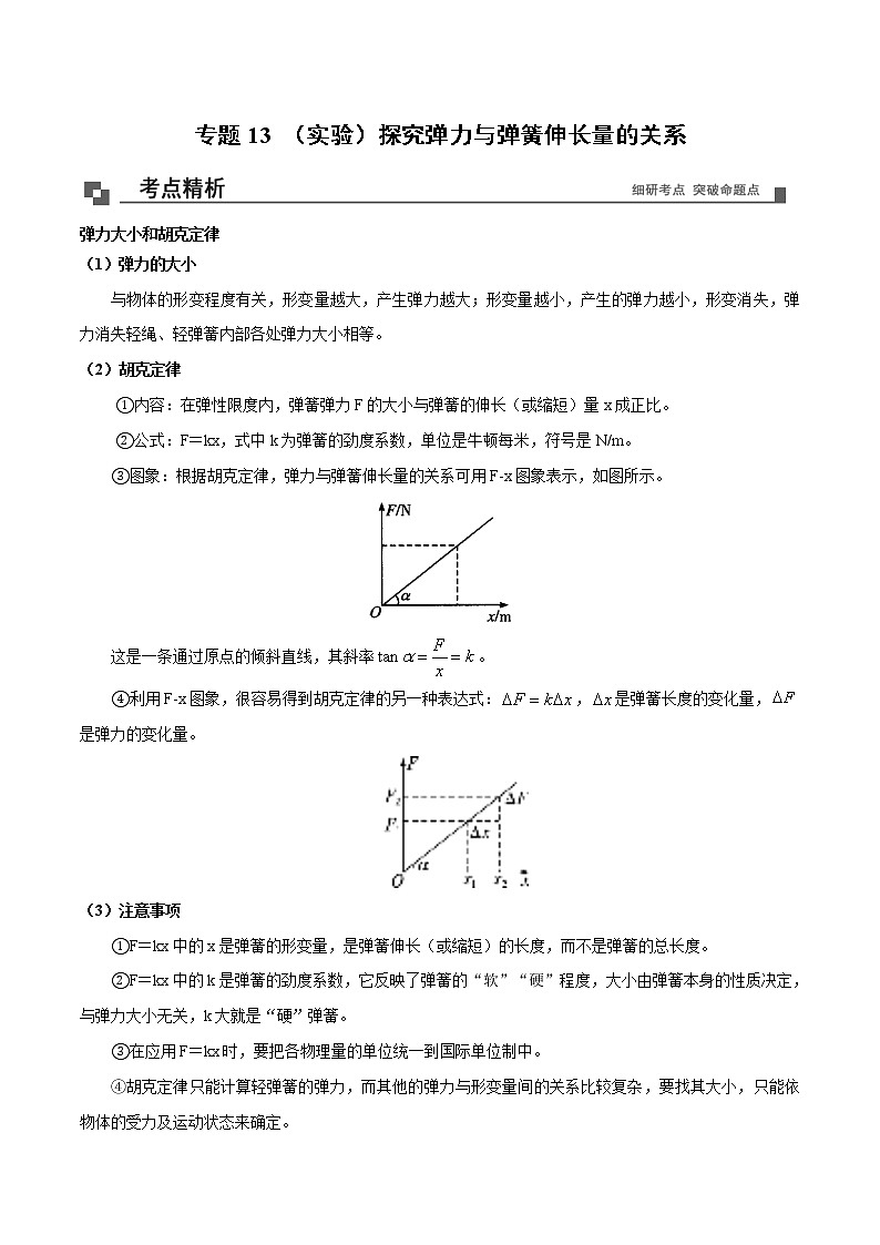 专题13  （实验）探究弹力与弹簧伸长量的关系课件PPT01