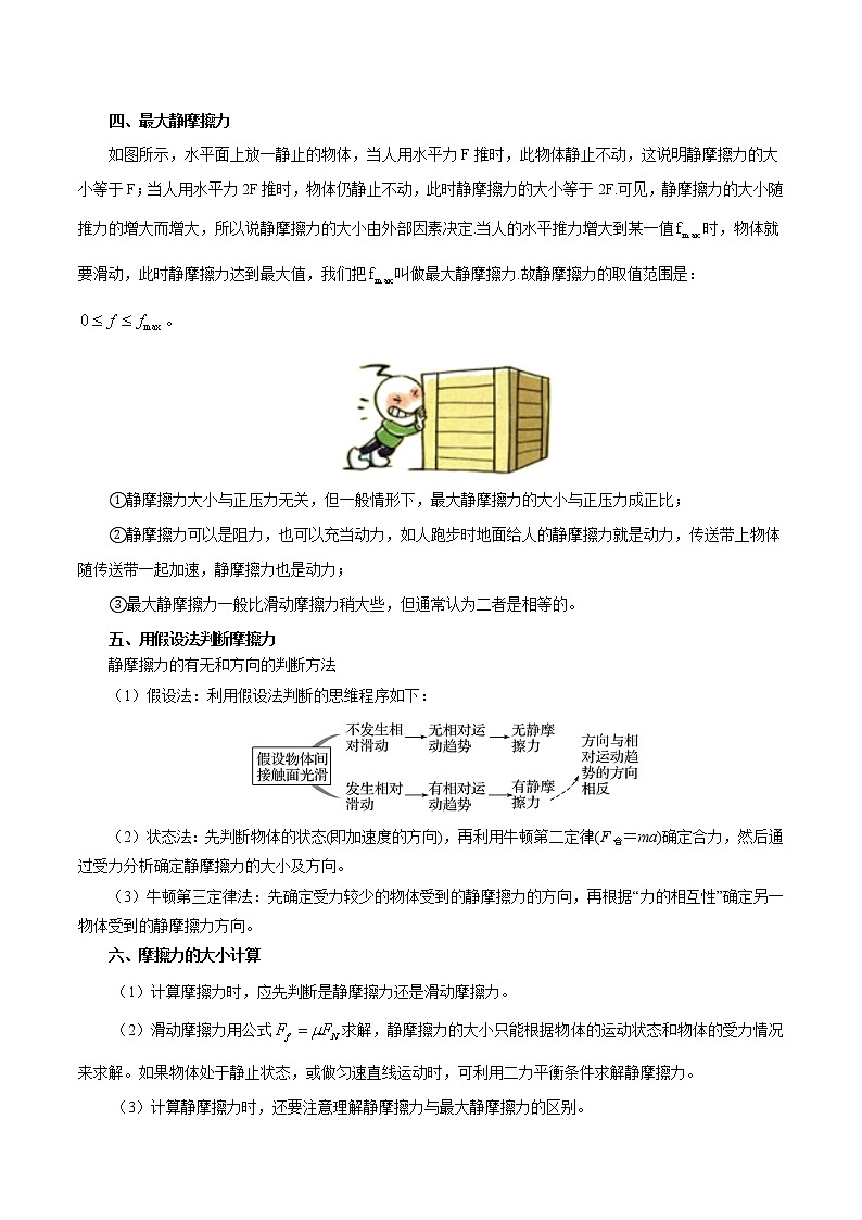 专题15  摩擦力的理解与综合应用课件PPT03