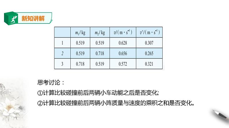 1.1实验：探究碰撞中的不变量—动量课件（25张06