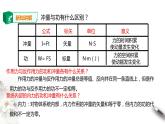 1.2动量定理课件（25张PPT