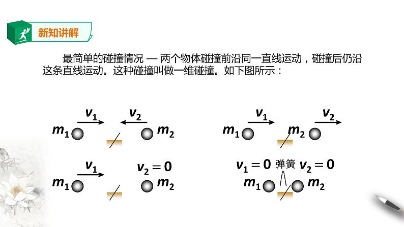 实验：验证动量守恒定律PPT课件免费下载03