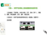 实验：验证动量守恒定律PPT课件免费下载