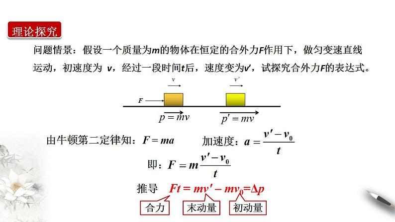 【同步课件】（人教版2019）高中物理选修第一册-第一章1.2 动量定理课件05