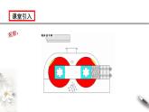 【同步課件】（人教版2019）高中物理選修第一冊-第二章2.1 簡諧運(yùn)動(dòng)課件