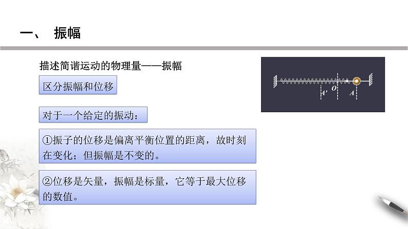 【同步课件】（人教版2019）高中物理选修第一册-第二章2.2 简谐运动的描述课件07