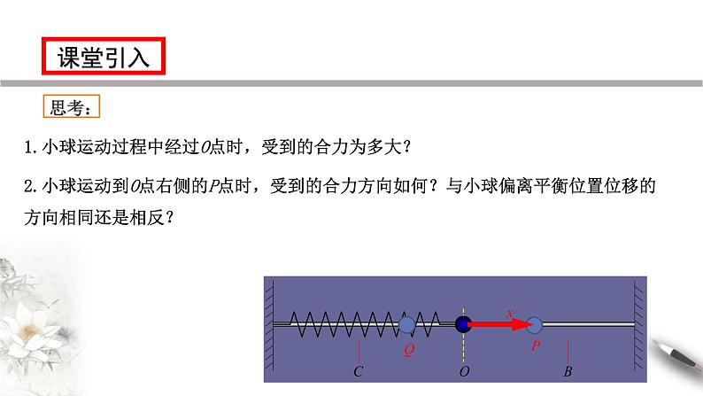 【同步课件】（人教版2019）高中物理选修第一册-第二章2.3 简谐运动的回复力和能量课件03