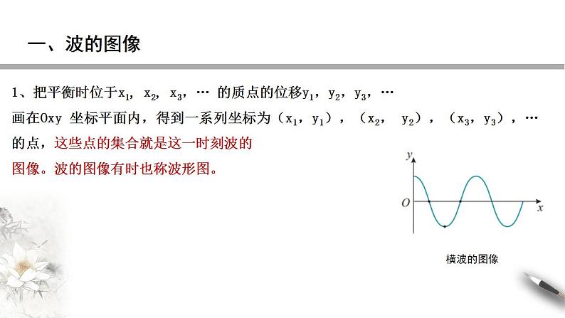 【同步课件】（人教版2019）高中物理选修第一册-第三章3.2 波的描述课件04