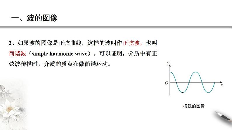 【同步课件】（人教版2019）高中物理选修第一册-第三章3.2 波的描述课件05