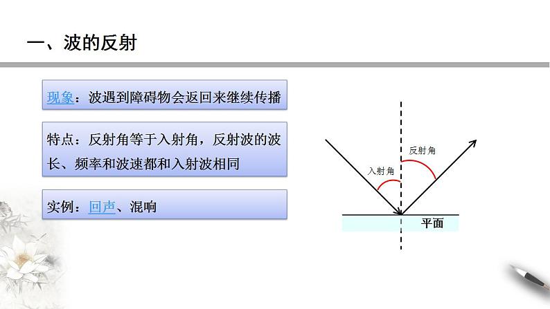 【同步课件】（人教版2019）高中物理选修第一册-第三章3.3 波的反射、折射和衍射课件07