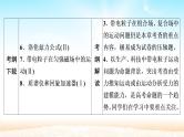 2021届高考物理一轮总复习 第9章磁场第1讲磁场及其对电流的作用课件（新人教版）