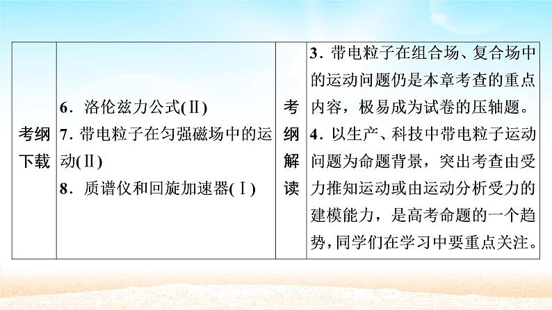 2021届高考物理一轮总复习 第9章磁场第1讲磁场及其对电流的作用课件（新人教版）03