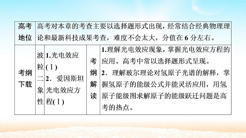 2021届高考物理一轮总复习 第12章近代物理初步第1讲光电效应波粒二象性课件（新人教版）02