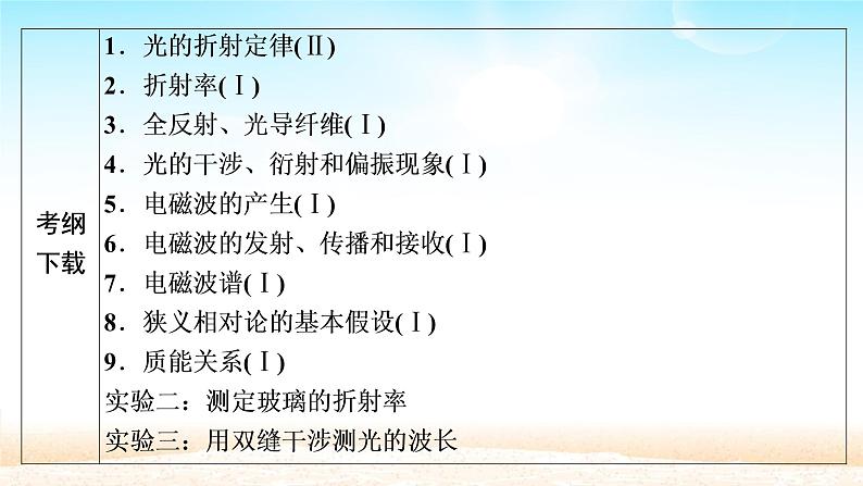 2021届高考物理一轮总复习 第15章光电磁波相对论简介第1讲光的折射全反射课件（新人教版）03