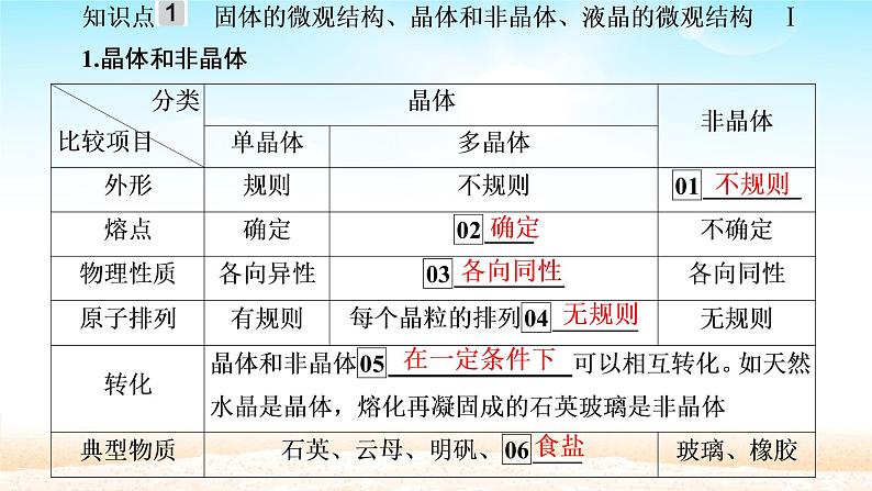 2021届高考物理一轮总复习 第13章热学第2讲固体液体与气体课件（新人教版）03