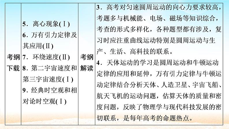 2021届高考物理一轮总复习 第4章曲线运动万有引力与航天第1讲曲线运动运动的合成与分解课件（新人教版）03