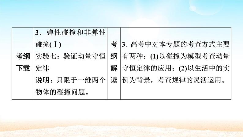 2021届高考物理一轮总复习 第6章动量守恒定律及其应用第1讲动量动量定理课件（新人教版）第3页