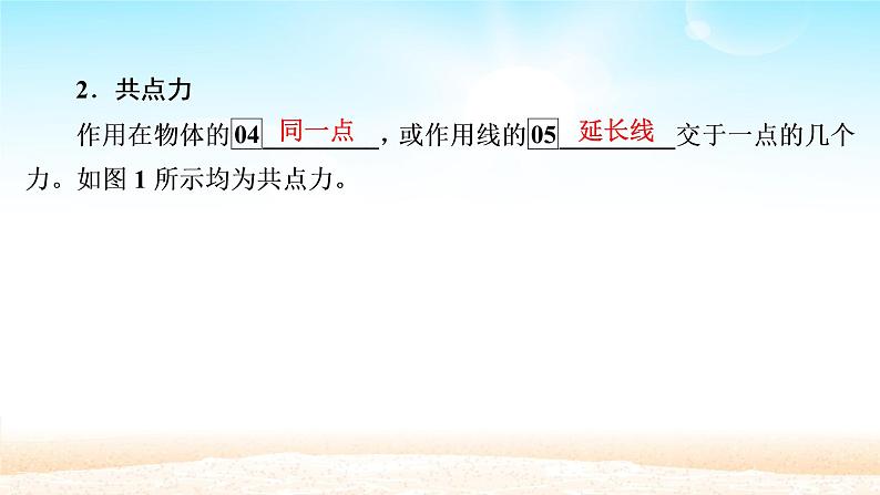 2021届高考物理一轮总复习 第2章相互作用第2讲力的合成与分解课件（新人教版）第4页