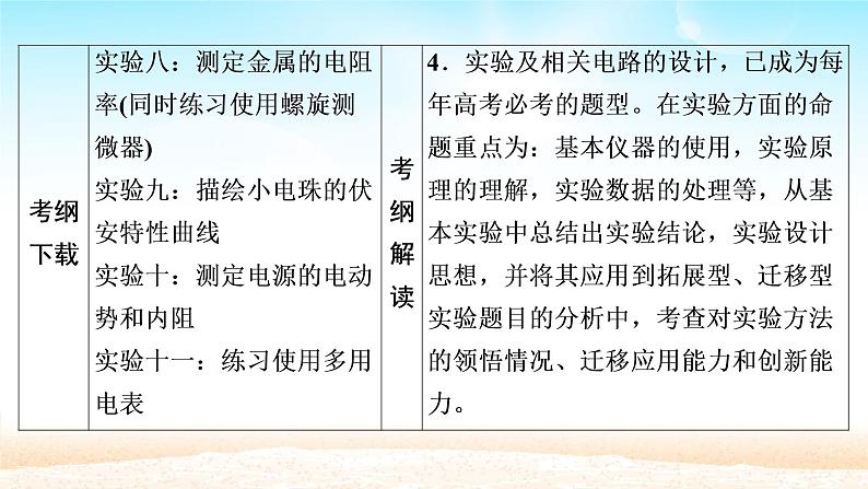 2021届高考物理一轮总复习 第8章恒定电流第1讲电流电阻电功及电功率课件（新人教版）03