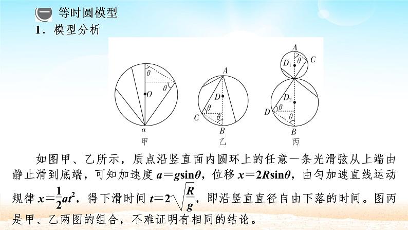 2021届高考物理一轮总复习 第3章牛顿运动定律热点专题系列三动力学中三种典型物理模型课件（新人教版）04