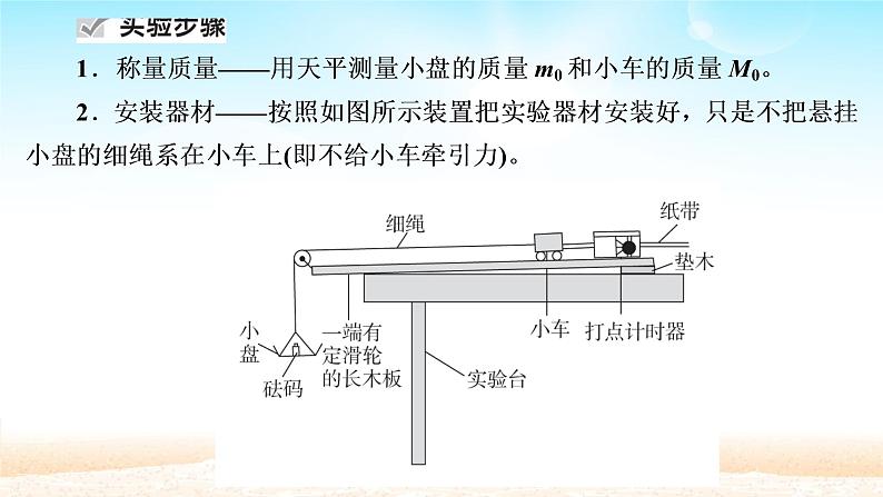 2021届高考物理一轮总复习 第3章牛顿运动定律实验四验证牛顿运动定律课件（新人教版）05