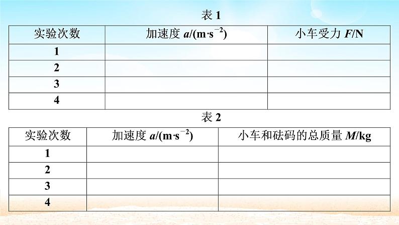 2021届高考物理一轮总复习 第3章牛顿运动定律实验四验证牛顿运动定律课件（新人教版）07