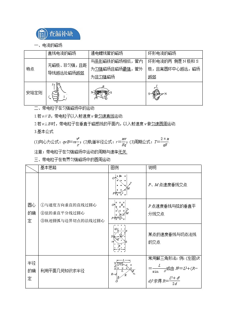 2022届高三物理一轮复习 微专题18 洛伦兹力＼安培力（全国通用）第2页