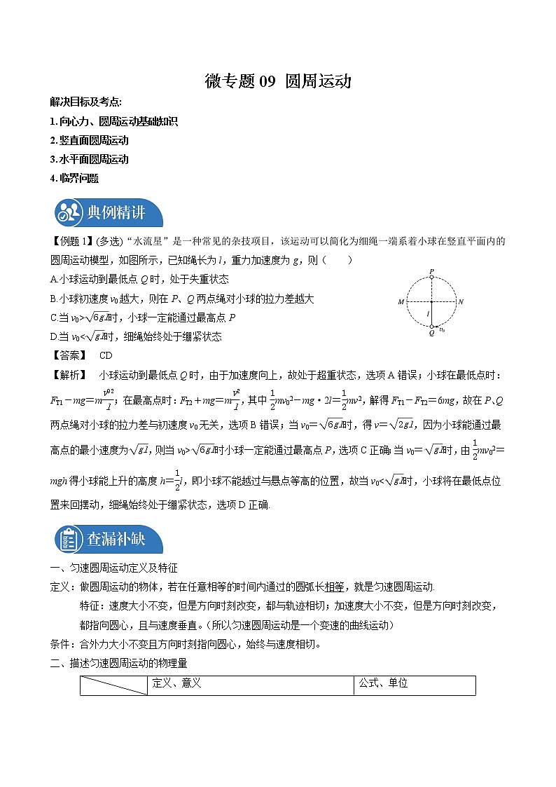 2022届高三物理一轮复习 微专题09 圆周运动（全国通用）第1页