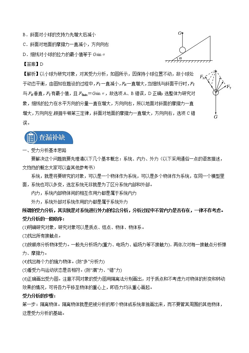 2022届高三物理一轮复习 微专题04 动态平衡＼临界问题（全国通用）第2页