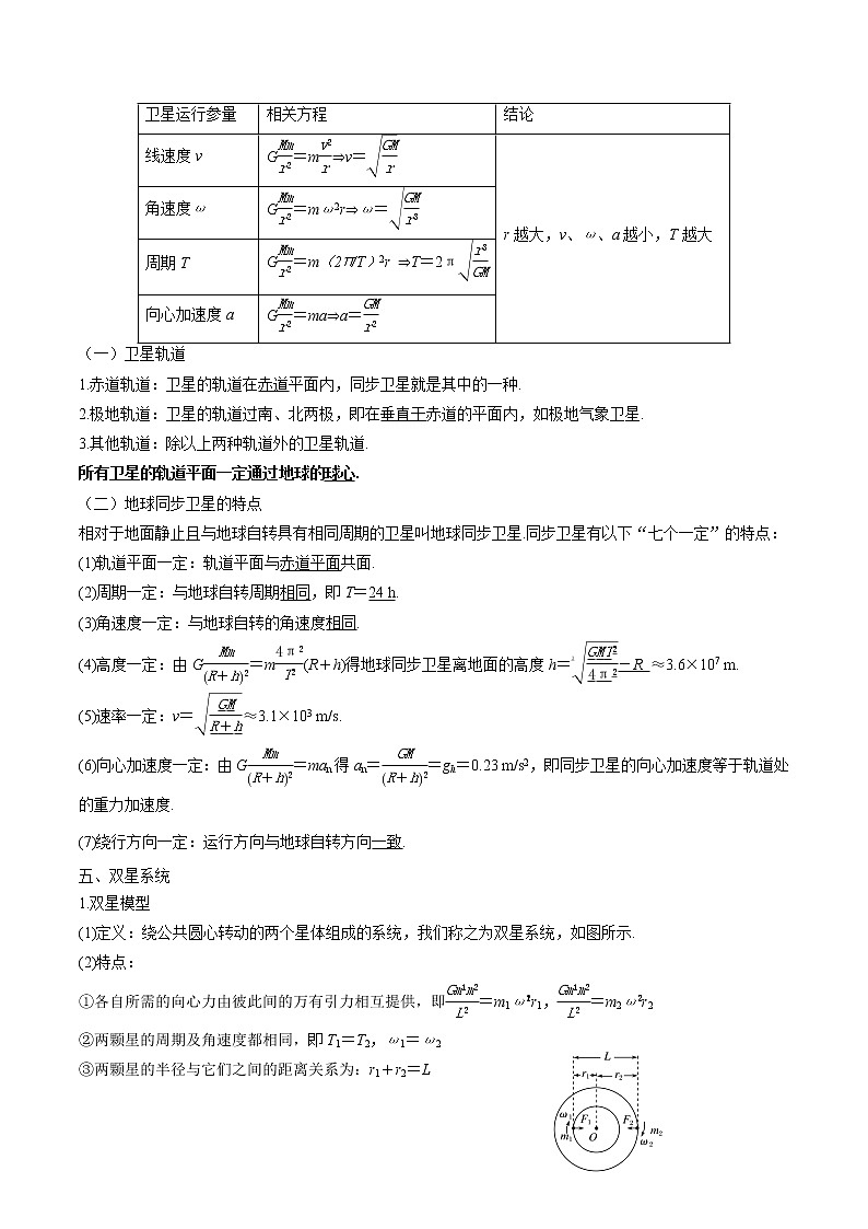 2022届高三物理一轮复习 微专题10 万有引力应用（全国通用）第3页