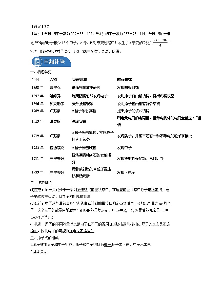 2022届高三物理一轮复习 微专题24 原子物理（全国通用）第2页