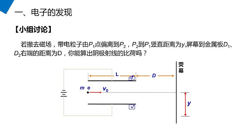 《电子的发现》人教版高二物理选修3-5PPT课件07