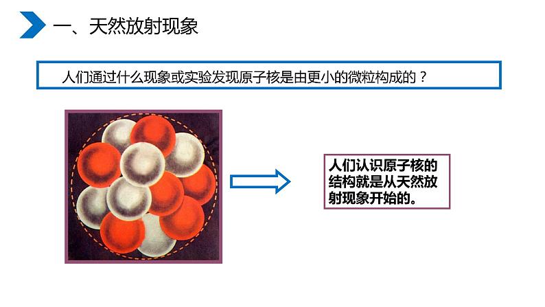 《原子核之原子核的组成》高二物理选修3-5PPT课件03