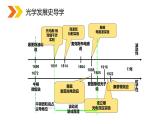 《粒子的波动性》人教版高二物理选修3-5PPT课件