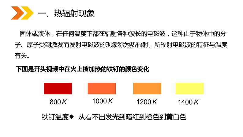 《能量量子化》人教版高二物理选修3-5PPT课件07