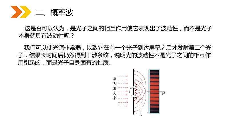 《概率波与不确定性关系》人教版高二物理选修3-5PPT课件06